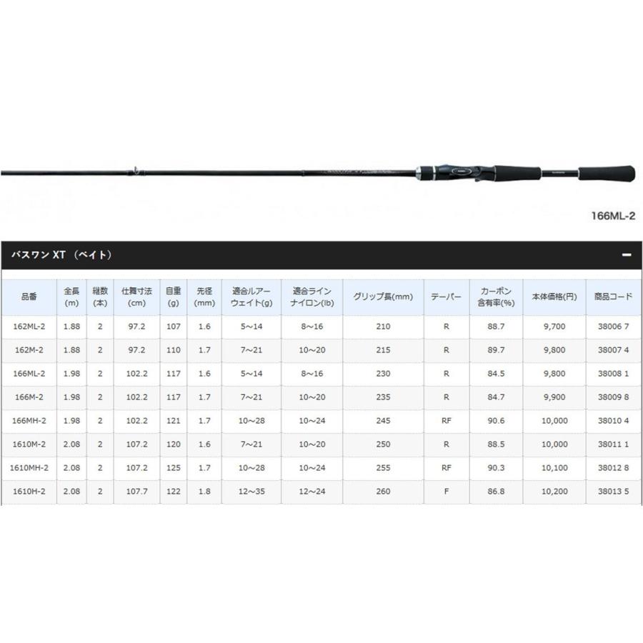 サービスに シマノ 151 左ハンドル 釣具のバスメイトインフィニティ 通販 Paypay