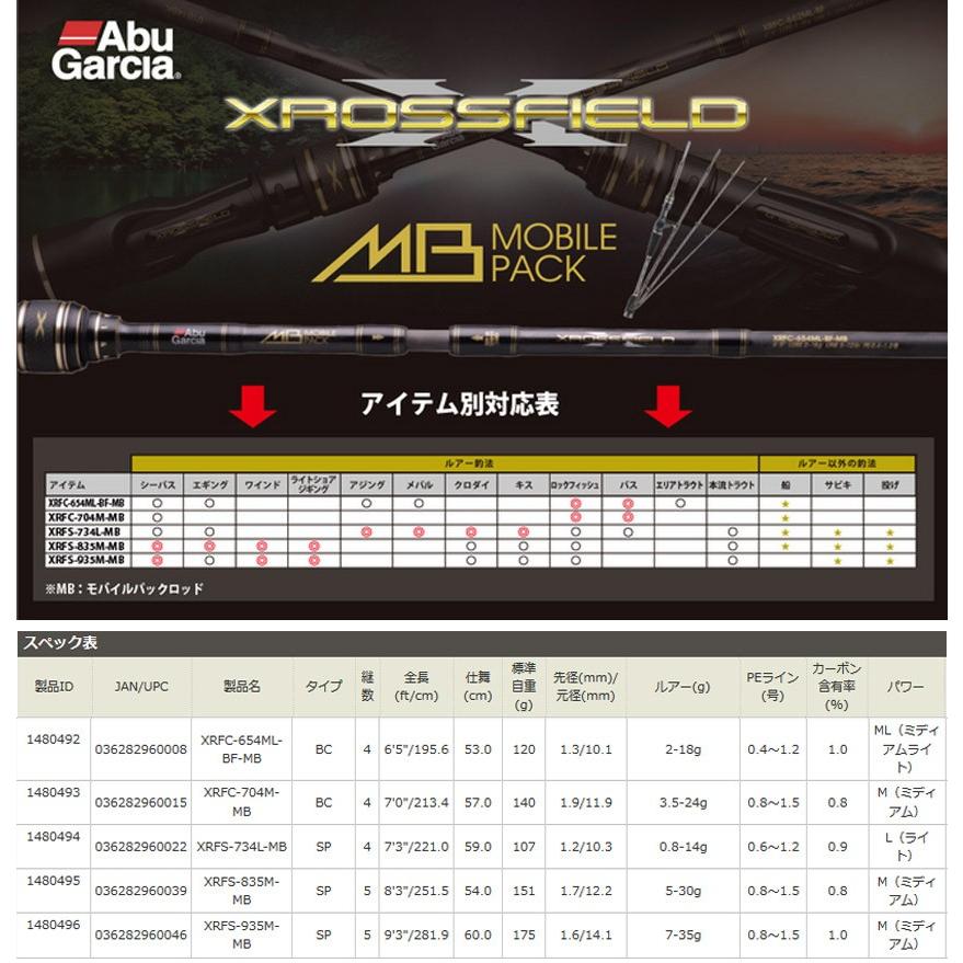 Pe1号糸付き ライトショアジギング入門セット Abu クロスフィールド Xrfs 935m Mb ダイワ 16 リーガル 2508h 釣具のバスメイトインフィニティ 通販 Paypayモール