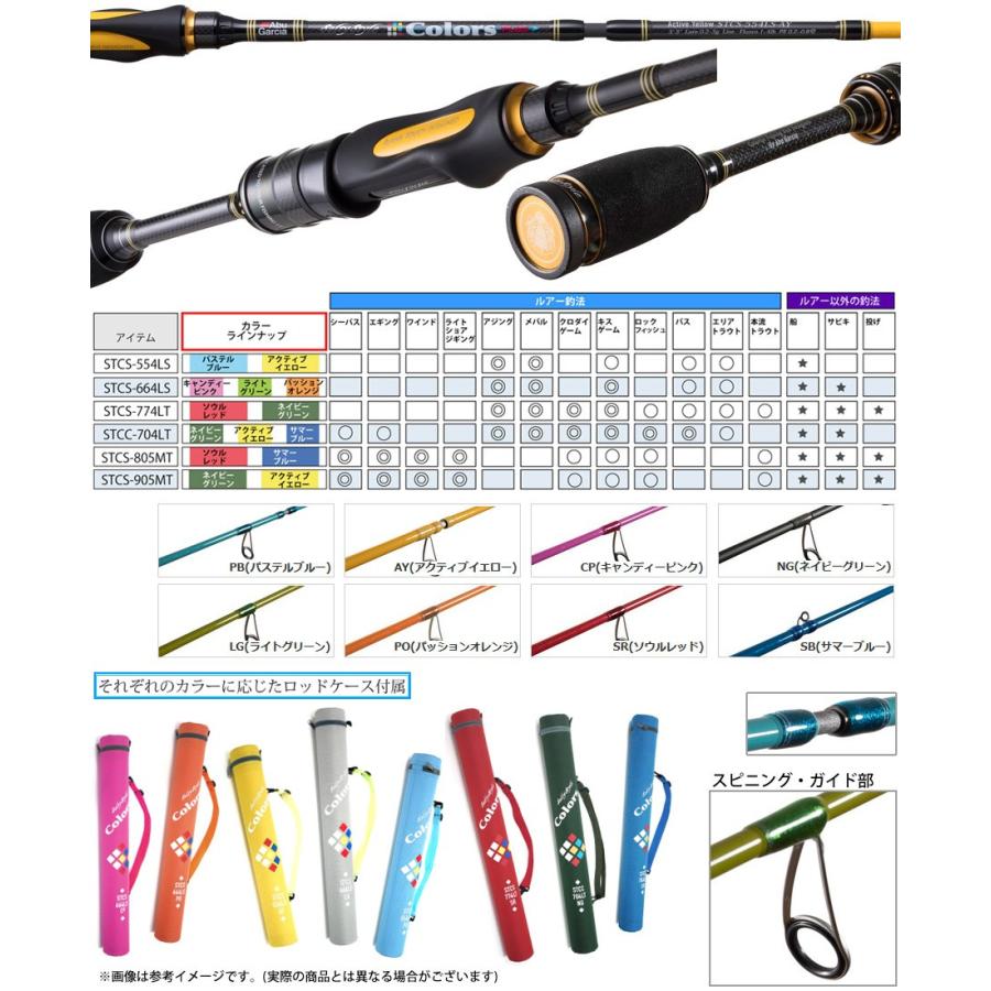 PE0.4号(約100m)糸付き】【アジング入門セット】○アブガルシア 