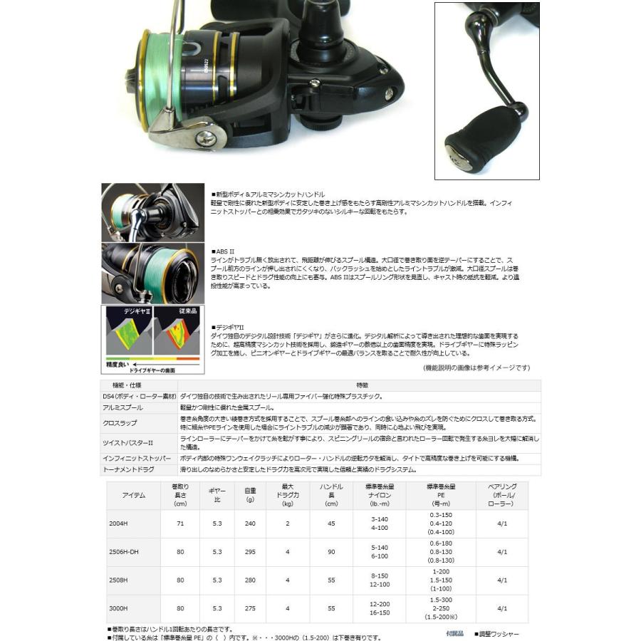 【PE0.4号糸付き】【アジング入門セット】●Abu ソルティースタイル カラーズ STCS-664LS-CP＋ダイワ 16 リーガル 2004H｜bass-infinity｜03