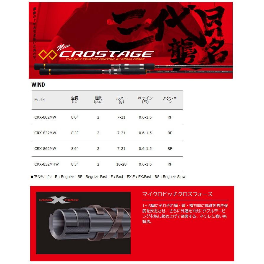 安価 Pe1号100m糸付き タチウオ ワインド テンヤ 入門セット メジャークラフト クロステージ Crx 2mw ダイワ 16 リーガル 2508h Wantannas Go Id