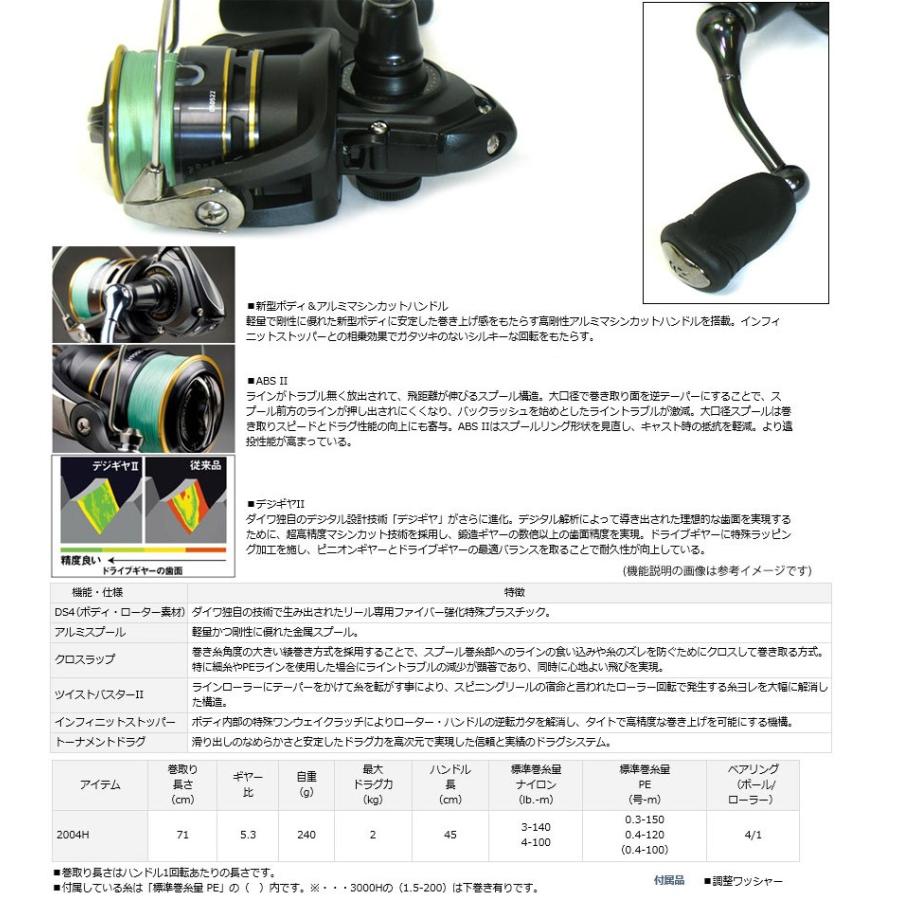 DAIWA（ダイワ） 【PE0.4号(約100m)糸付き】【メバル入門セット 