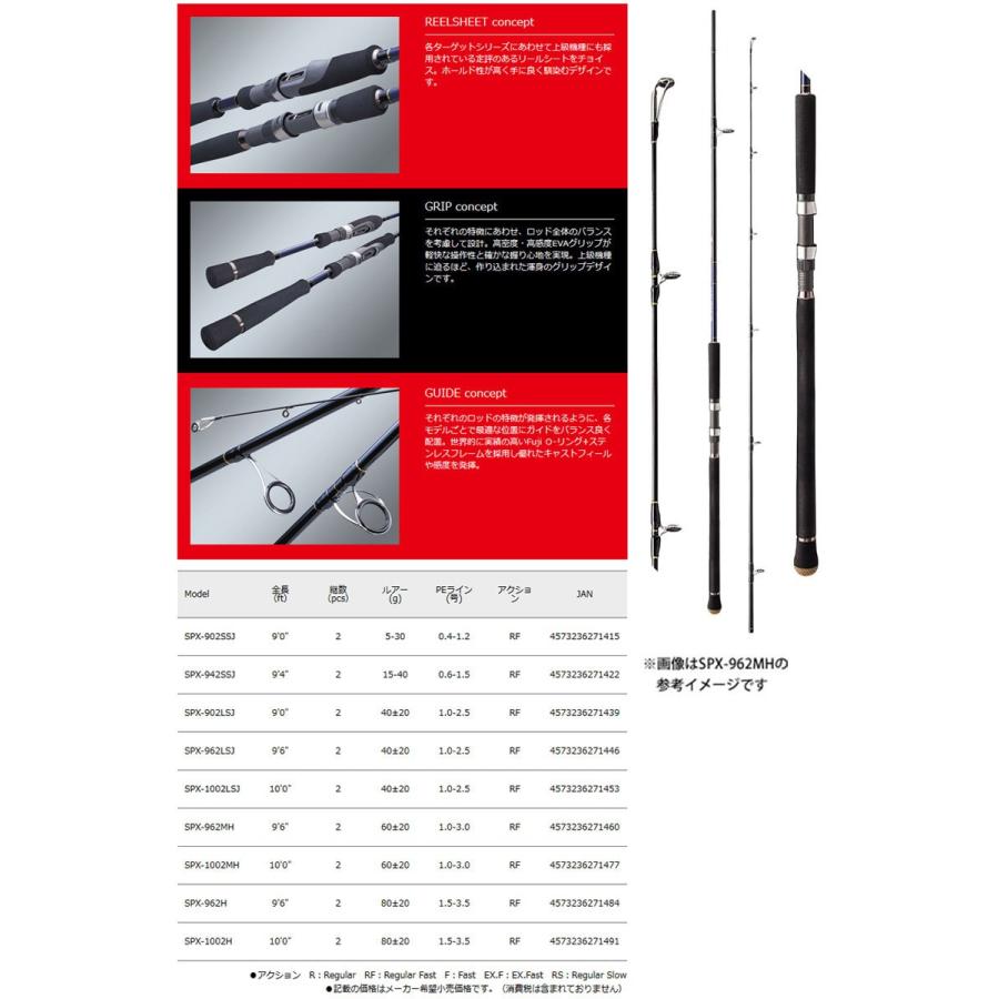 ショアジギング入門セット メジャークラフト ソルパラ Spx 1002mh ショアジギング ダイワ 18 レガリス Lt4000d Cxh 釣具のバスメイトインフィニティ 通販 Paypayモール