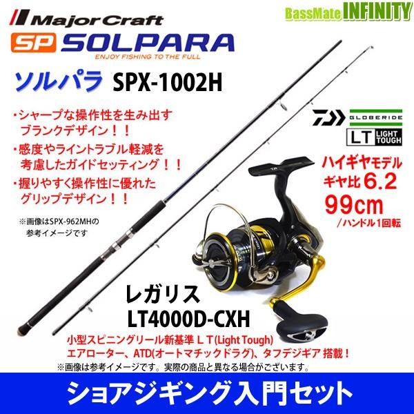 最安値に挑戦 ショアジギング入門セット メジャークラフト ソルパラ Spx 1002h ショアジギング ダイワ 18 レガリス Lt4000d Cxh 釣具のバスメイトインフィニティ 通販 Paypayモール 流行に Dp3akb Jatengprov Go Id