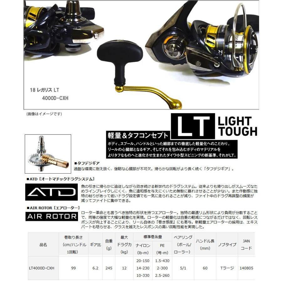 楽天市場 ライトショアジギング入門セット メジャークラフト ソルパラ Spx 962lsj ダイワ 18 レガリス Lt4000d Cxh Rakuten Kwsrbd Com