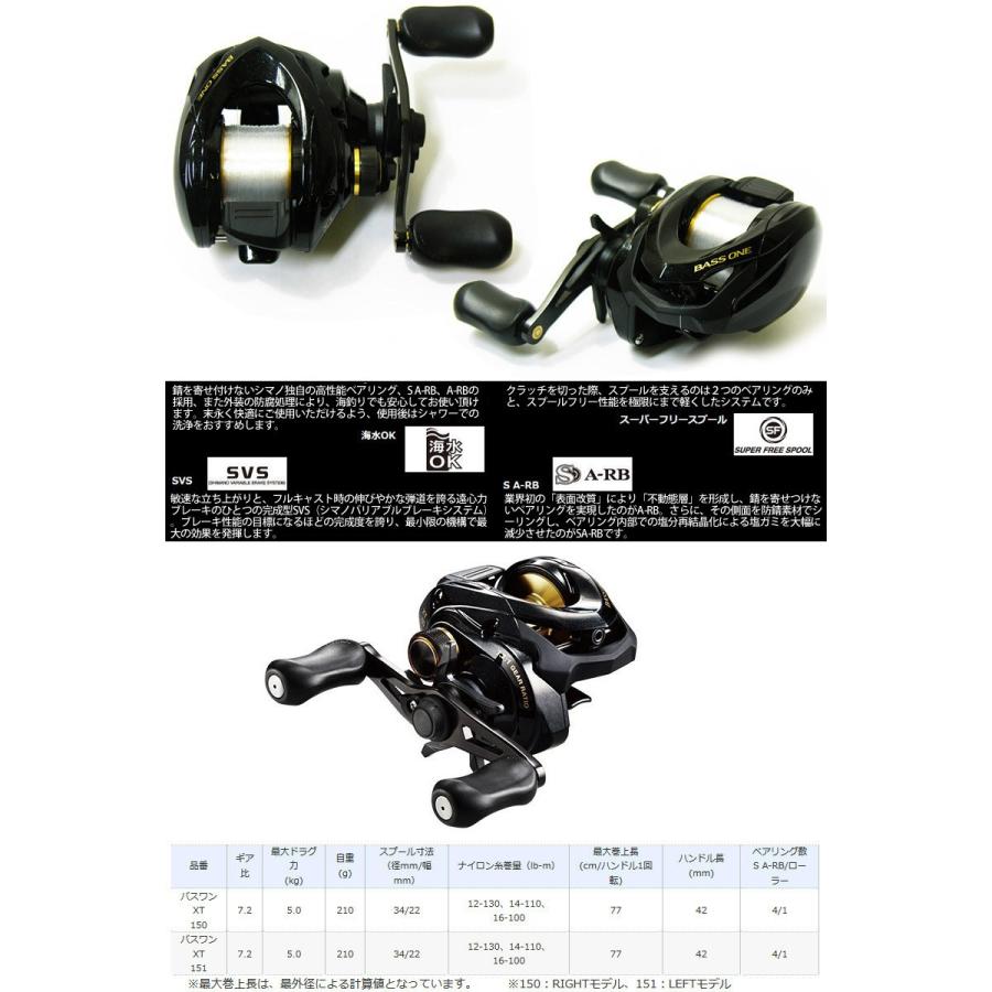 高質で安価 ナイロン12lb 約130m 糸付き バス釣り ベイト 入門セット バスパラ Bxc 662mh 2ピース ベイトモデル シマノ 17 バスワンxt 150 右ハンドル 新着商品 Zoetalentsolutions Com