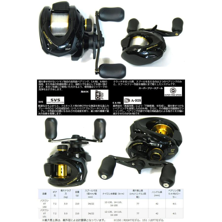 【ナイロン12lb(約130m)糸付き】【バス釣り(ベイト)入門セット】●バスパラ BXC-662M 2ピース (ベイトモデル)＋シマノ　17 バスワンXT 151 左ハンドル｜bass-infinity｜03