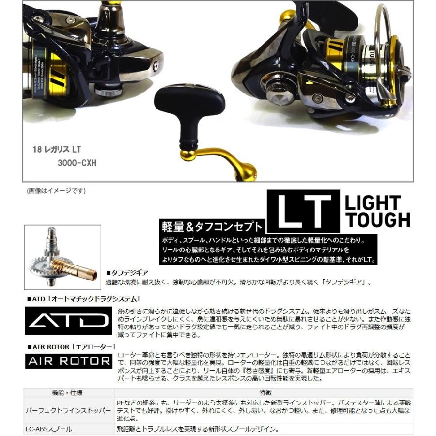 【スーパーライトショアジギング入門セット】●メジャークラフト　ソルパラ SPXT-80ML＋ダイワ　18 レガリス LT3000-CXH 【送料無料】｜bass-infinity｜03