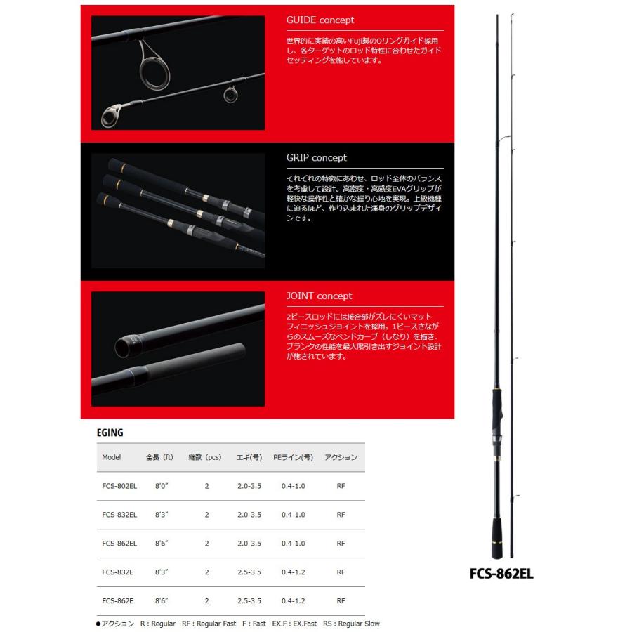 Pe0 8号 約130m 糸付き エギング入門13点一式セット メジャークラフト ファーストキャスト Fcs 2e ダイワ 16 リーガル 2506h Dh 釣具のバスメイトインフィニティ 通販 Paypayモール