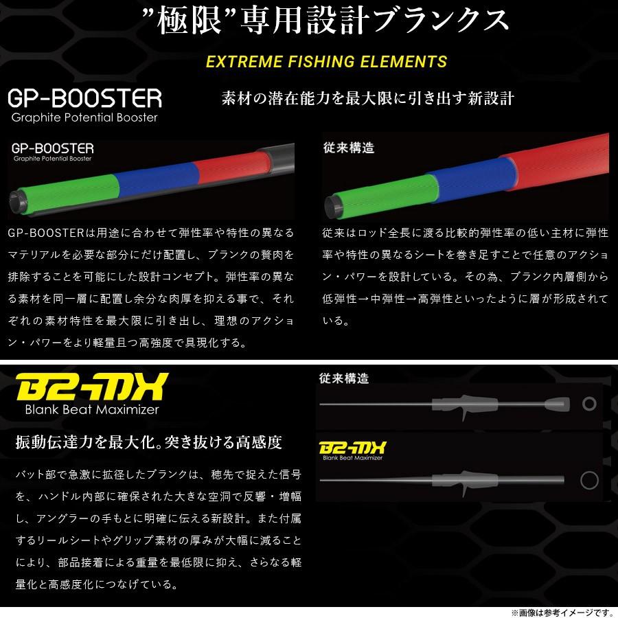 【バス釣り(スピニング)入門セット】●ジャッカル　リボルテージ RV-S69MH-MON(2ピース)＋ダイワ　18 レガリス LT2500S-XH｜bass-infinity｜04