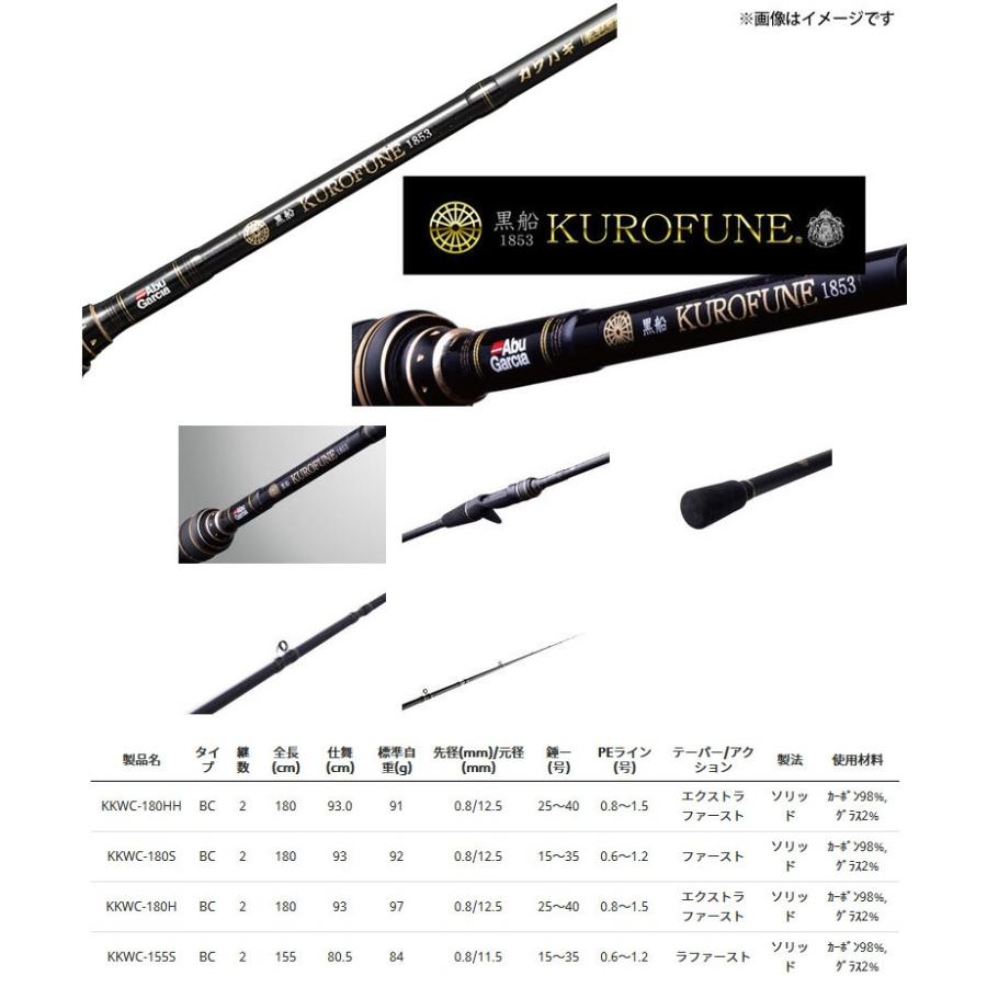 Abu Garcia（アブガルシア） 【送料無料】【在庫限定40％OFF