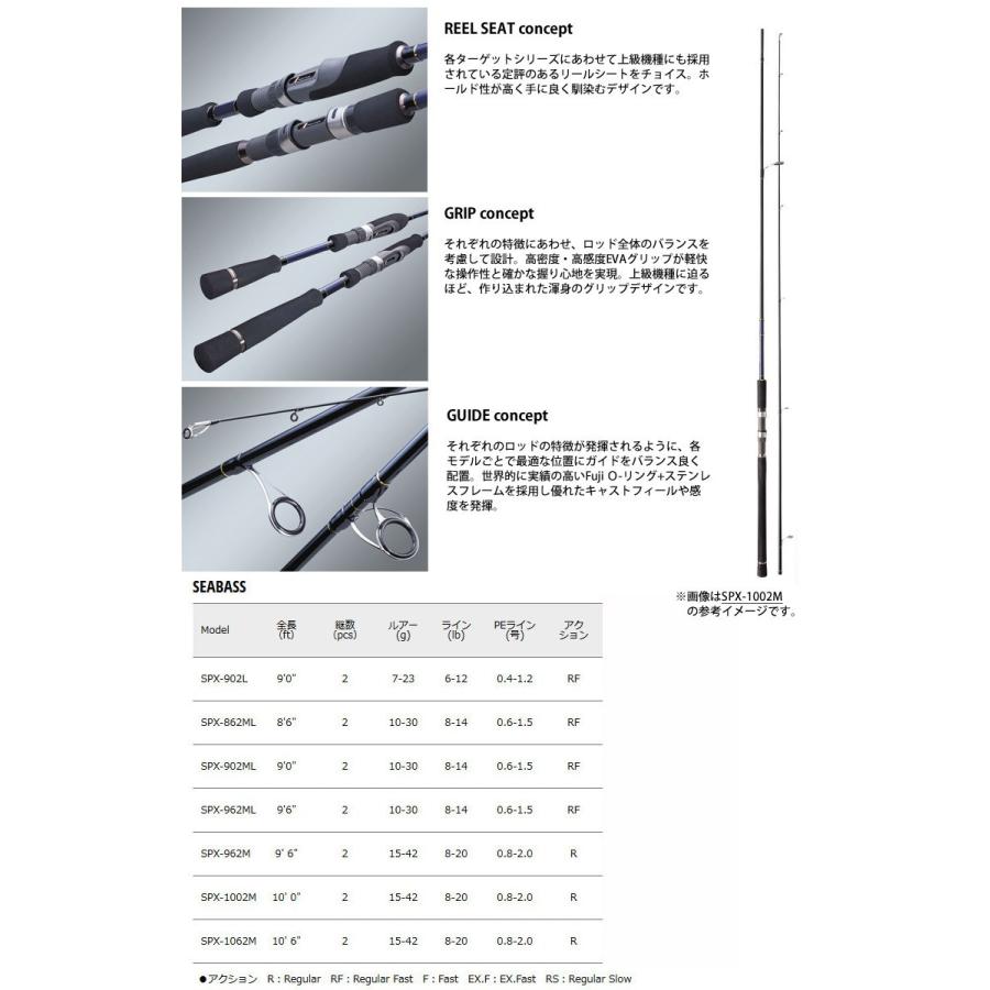 新版 シーバス ショア 入門セット メジャークラフト ソルパラ Spx 962m シーバス ダイワ レブロス Lt3000 Ch 高質で安価 Zoetalentsolutions Com