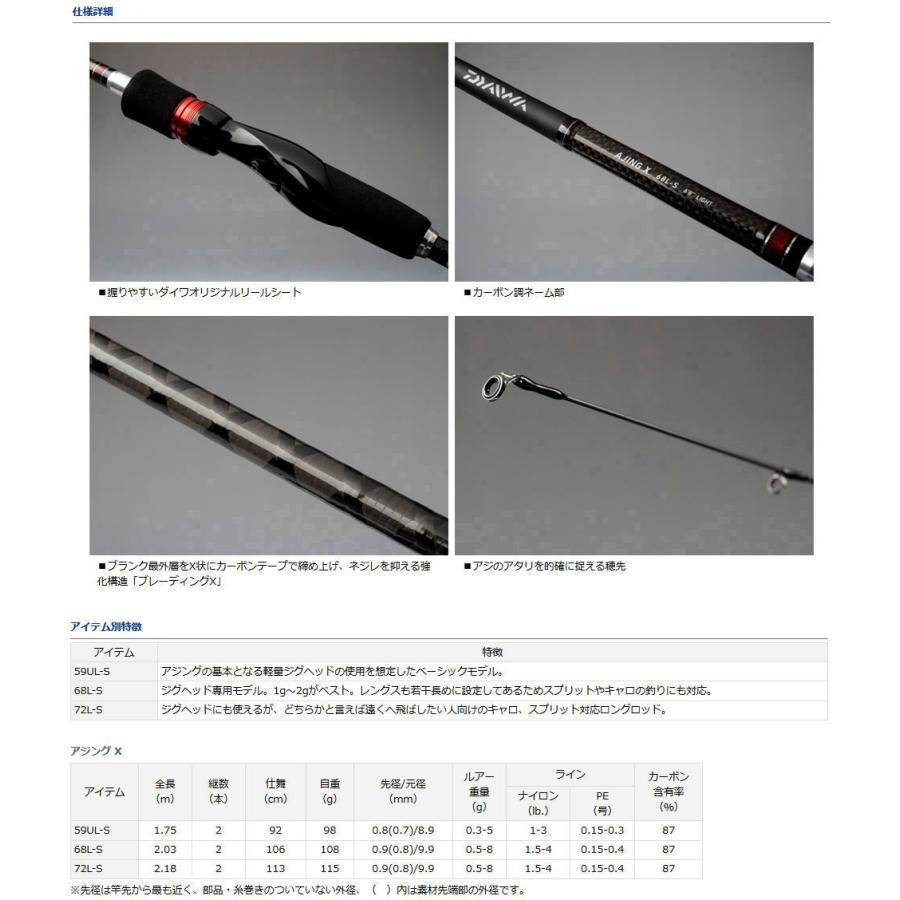 最大65%OFFクーポン ナイロン3lb 200m 糸付き アジング入門セット スポーツライン DO アジングモデル 63ULS MK V-MAX 2000糸付 DOアジングセットDX bsr000 materialworldblog.com 最大65%OFFクーポン ナイロン3lb 200m 糸付き アジング入門セット スポーツライン DO アジングモデル 63ULS MK V-MAX 2000糸付 DOアジングセットDX bsr000 materialworldblog.com