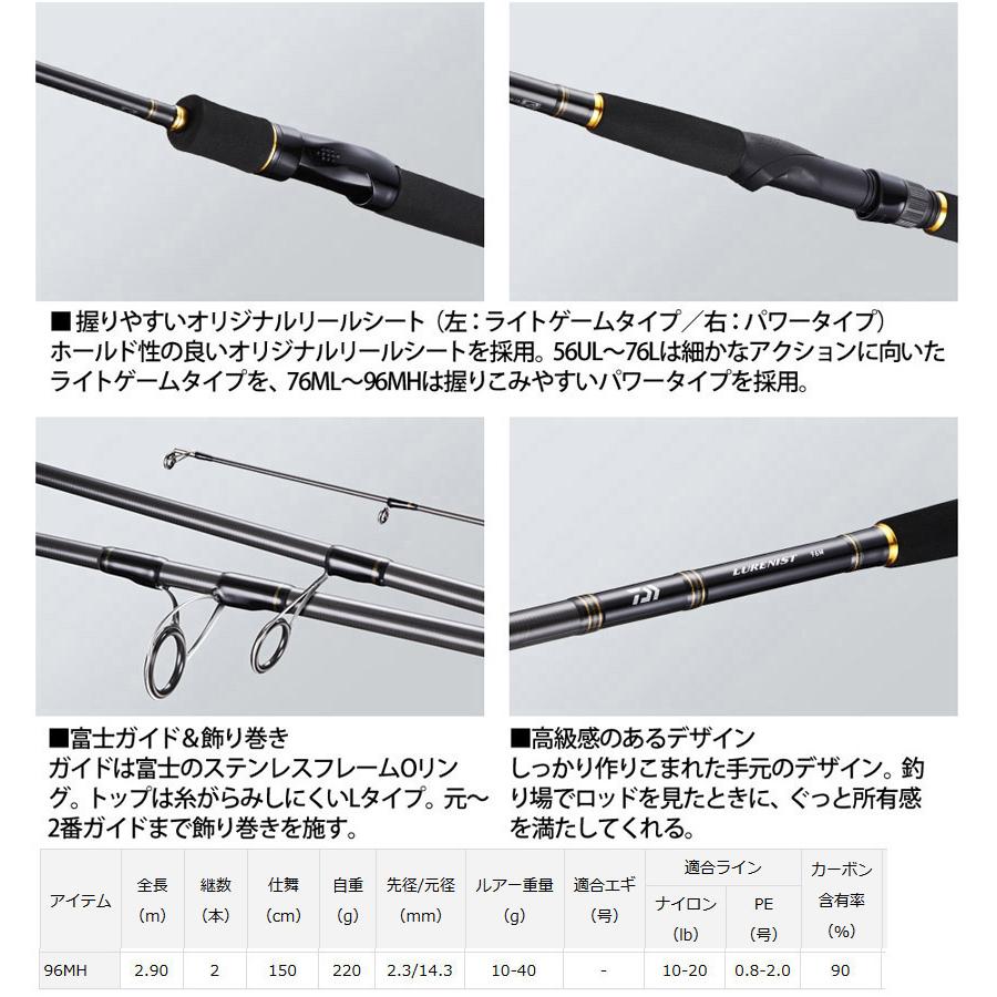 DAIWA（ダイワ） 【ライトショアジギング入門セット】○ダイワ ルアー 