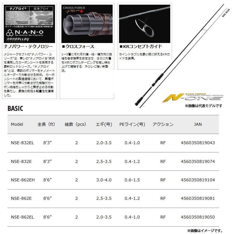 エヌワン メジャークラフト リーガル2506h Dh 釣具のバスメイトインフィニティ 通販 Paypayモール