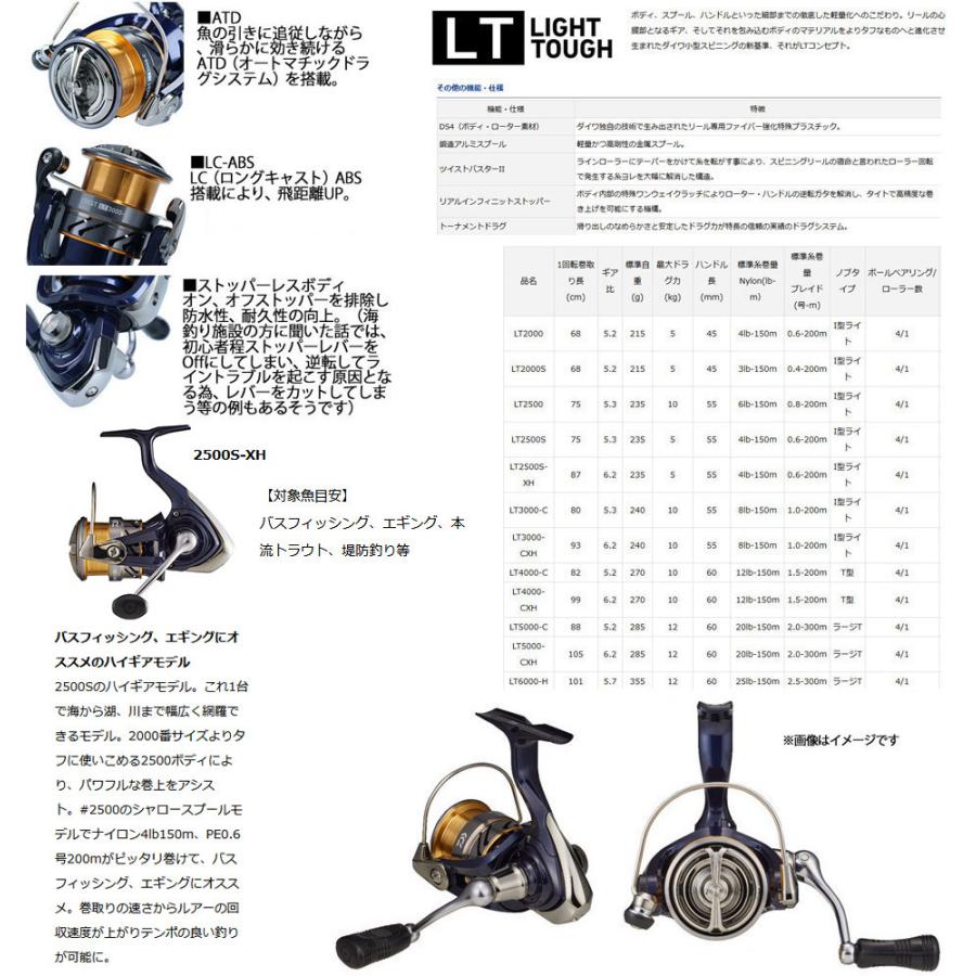 鱒レンジャーSP50とDaiwaクレスト ナイロン6lb(約100m)糸付き】【ライトゲーム・トラウト・アジ入門