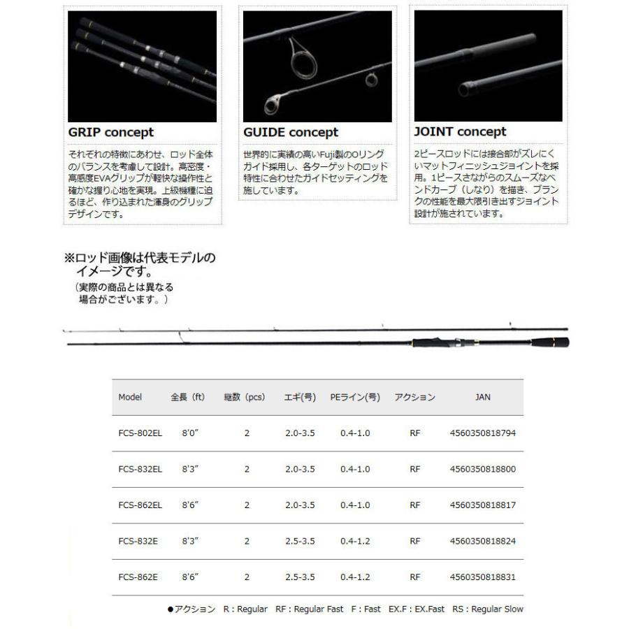 Pe0 8号 1m 糸付き エギング入門セット メジャークラフト ファーストキャスト Fcs 862el スポーツライン Ms V Max 2508dx Pe 釣具のバスメイトインフィニティ 通販 Paypayモール