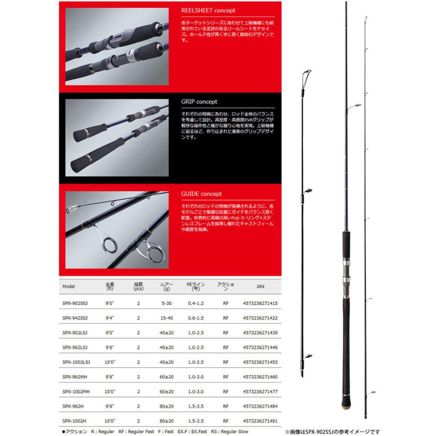 【ライトショアジギング入門セット】●メジャークラフト ソルパラ SPX-1002LSJ+シマノ 17 サハラ C5000XG|釣具のバスメイトインフィニティ|01