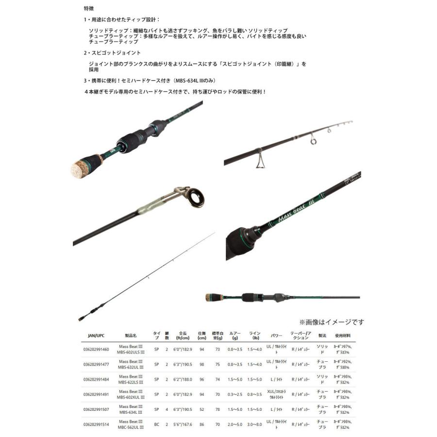 Abu Garcia（アブガルシア） 【トラウト(管理釣り場)入門セット