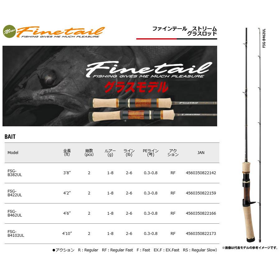 Major Craft（メジャークラフト） 【トラウト（渓流）入門セット