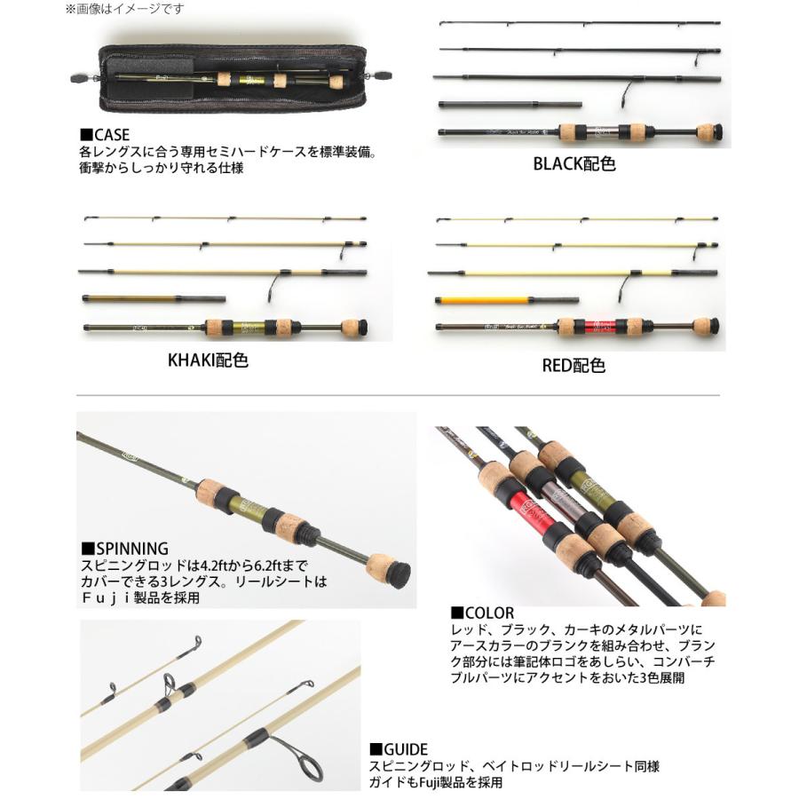 トラウト　ルアー小物セット　バルケイン　ジャッカルなど JACKALL（ジャッカル） 【ナイロン4lb(約100m)糸付き】【トラウト