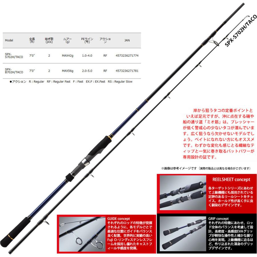 フロロリーダープレゼント！】【送料無料】【岸タコ入門セット