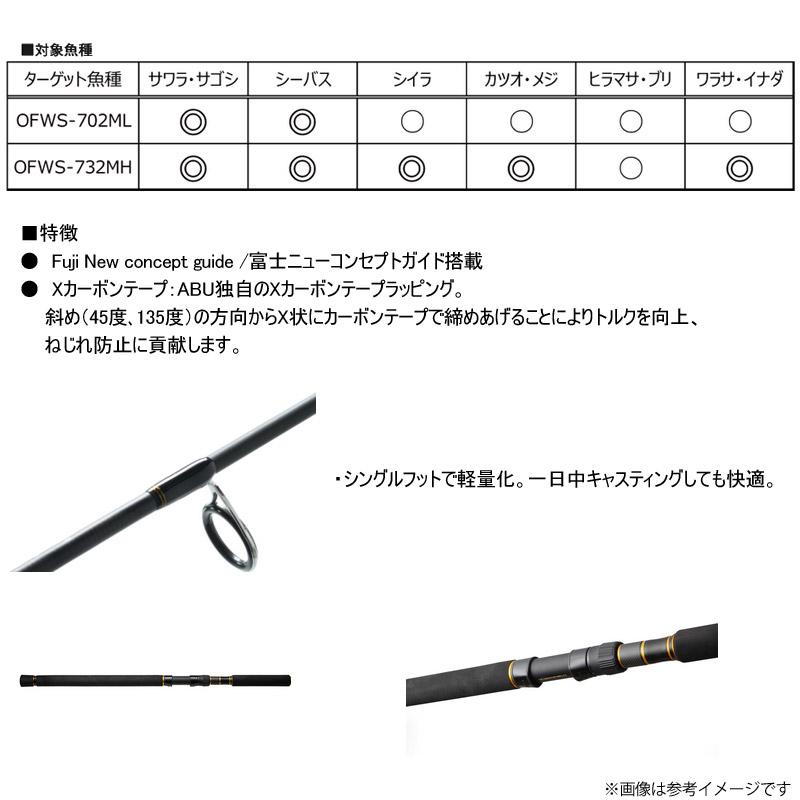OCEANFIELD 【サワラ・青物 キャスティング入門セット】○アブガルシア 