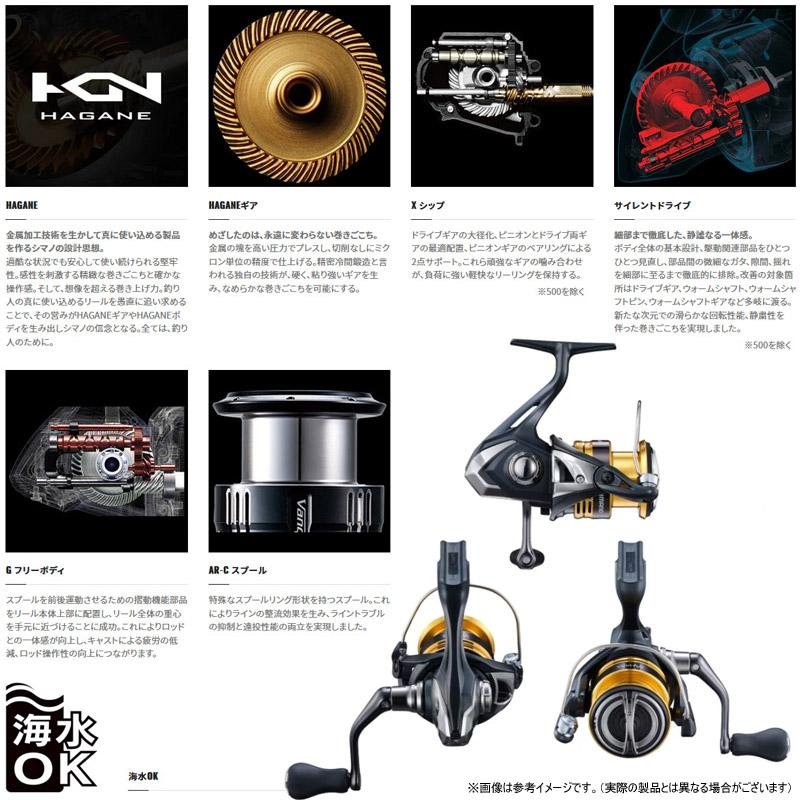 Major Craft（メジャークラフト） 【アジング入門セット】【今なら