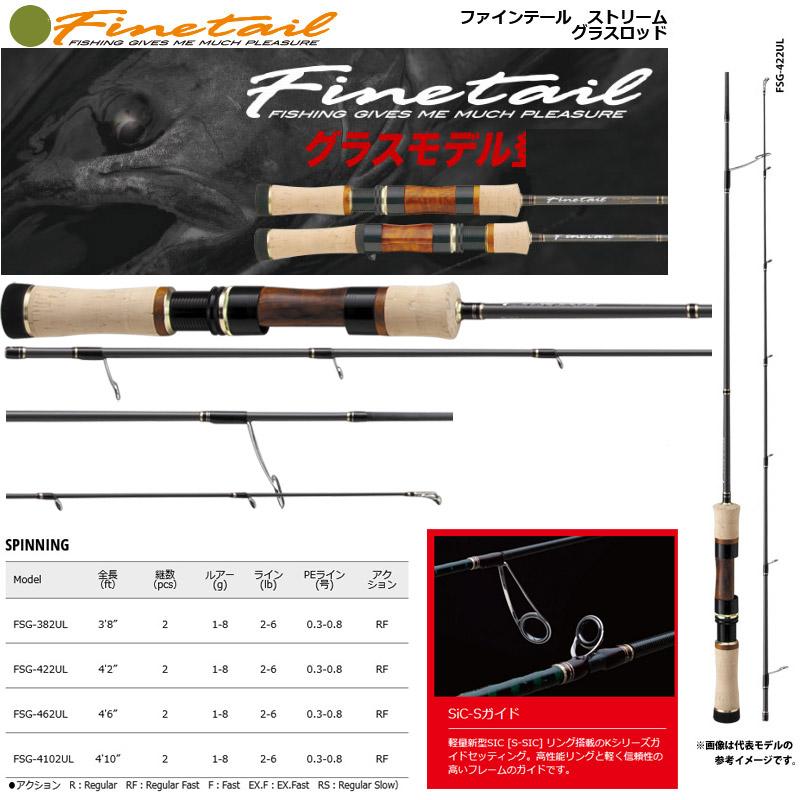 Major Craft（メジャークラフト） 【トラウト（渓流）入門セット