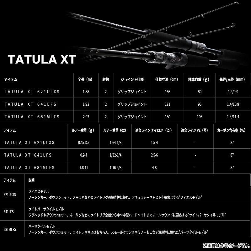 DAIWA（ダイワ） 【バス釣り(スピニングモデル)入門セット】○ダイワ