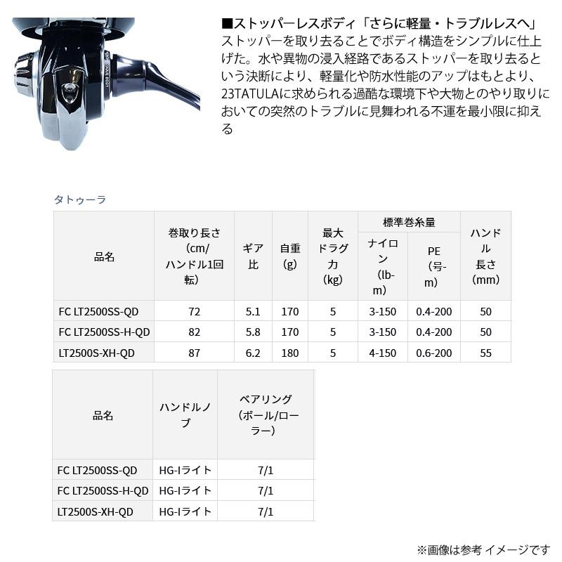 【バス釣り(スピニングモデル)入門セット】●ダイワ　タトゥーラ XT 642ULXS-ST （スピニングモデル）＋ダイワ　23 タトゥーラ FC LT2500SS-H-QD_6