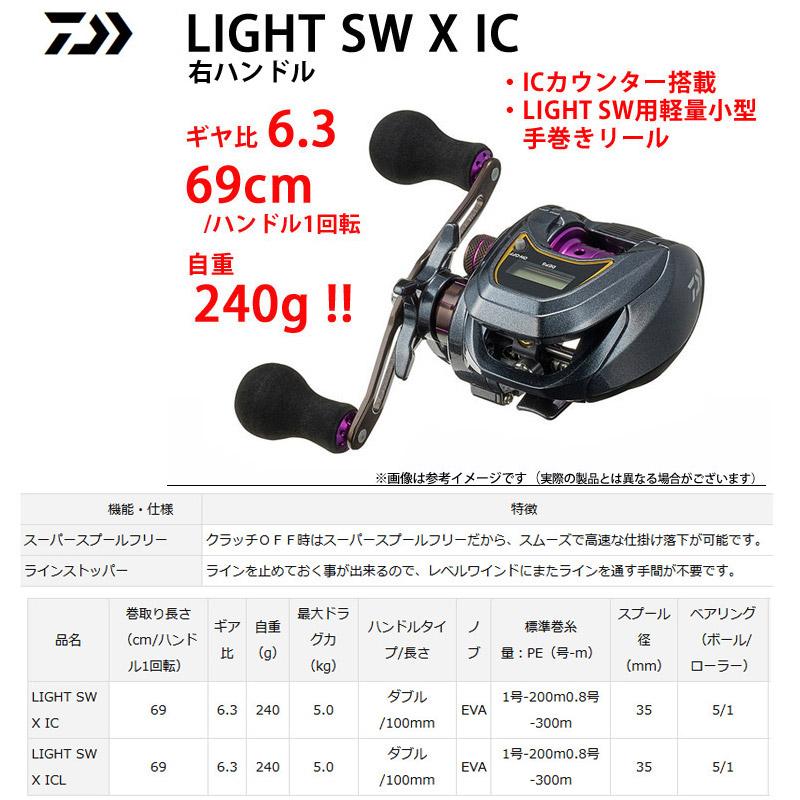 ジャイアントキリング 【オフショアタチウオジギング入門セット