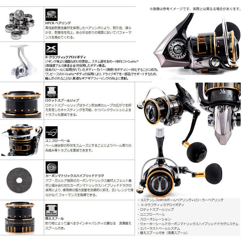 【日本製PE1.5号200m付き】【ショアジギング入門セット】●メジャークラフト　クロスライド 1G XR1-962M＋Abu オーシャンフィールド 3000H／3000SH 日本製PE1.5号200m付き】【ショアジギング入門セット】○メジャー