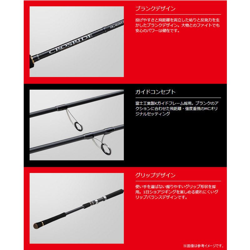 日本製PE1.5号200m付き】【ショアジギング入門セット】○メジャー