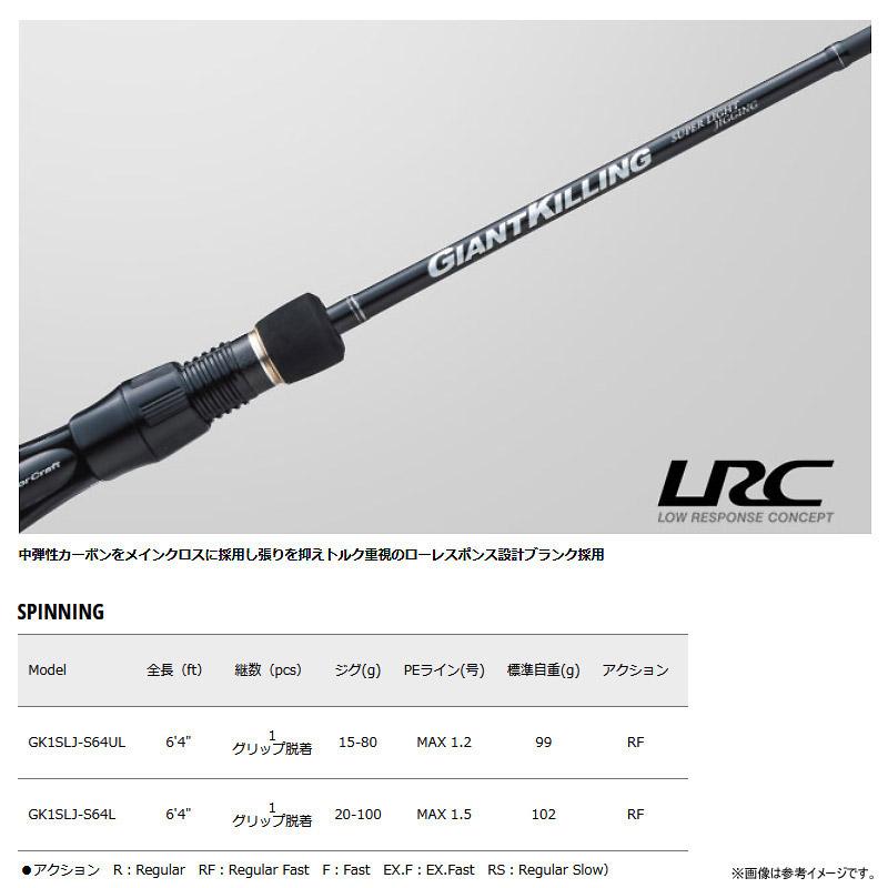 PE0.8号150m付き】【スーパーライトジギング入門セット】【フロロ