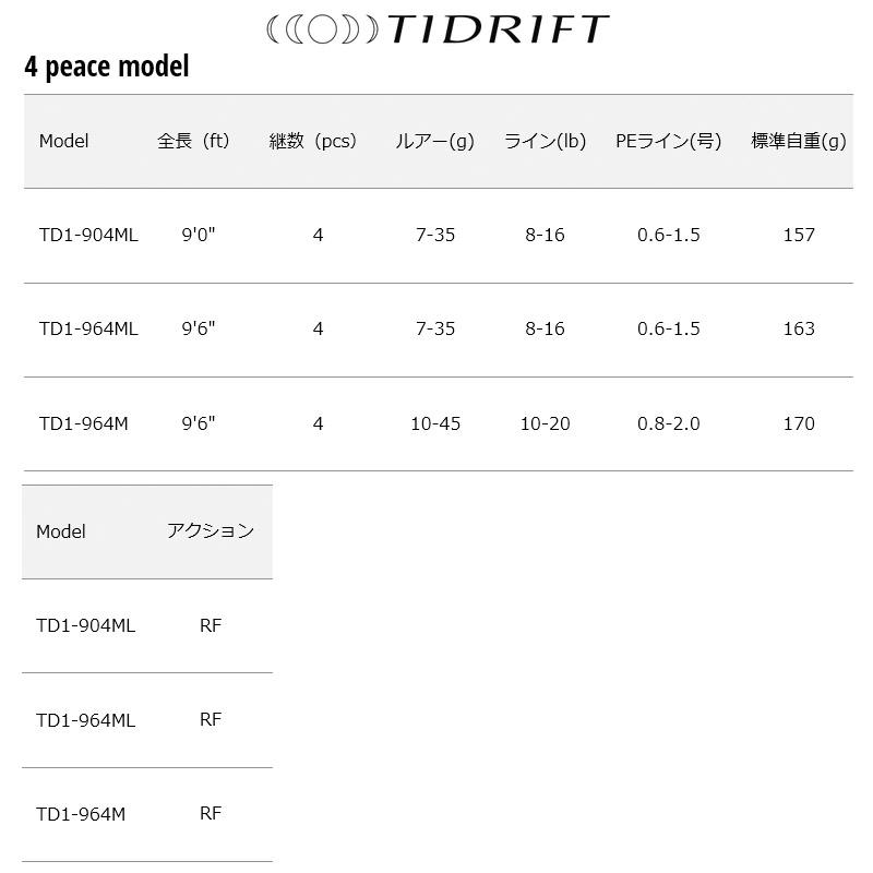 【シーバス入門セット】●メジャークラフト　タイドリフト 1G 4ピースモデル TD1-964ML＋ダイワ　16 リーガル 2508H (PE1号-100m付) 【まとめ送料割】_3