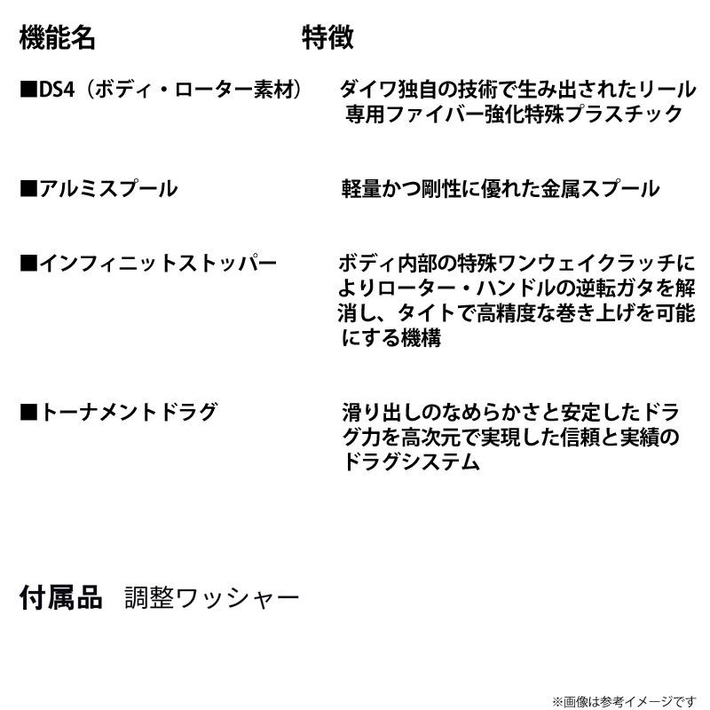 Major Craft（メジャークラフト） 【シーバス入門セット】○メジャー