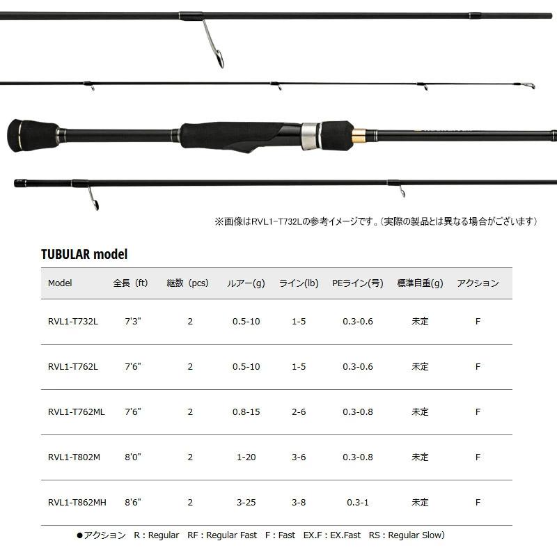 【メバル入門セット】●【今ならメバリング用ワーム1点プレゼント】メジャークラフト　ロックライバー 1G RVL1-T862MH (チューブラーモデル)＋ダイワ　24 レブロス LT2500S-XH Major Craft（メジャークラフト） 【メバル入門セット】○【ワーム1点