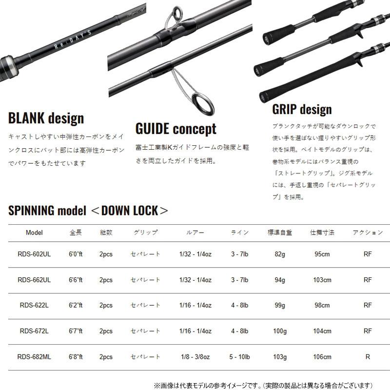 デイズ 【バス釣り（スピニング）入門セット】○メジャークラフト リ