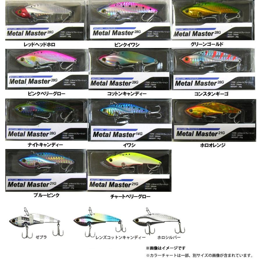 【在庫限定特価】ベイシックジャパン　メタルマスター 28g (メタルバイブレーション) 【メール便配送可】 【まとめ送料割】【bs004】｜bass-infinity｜02