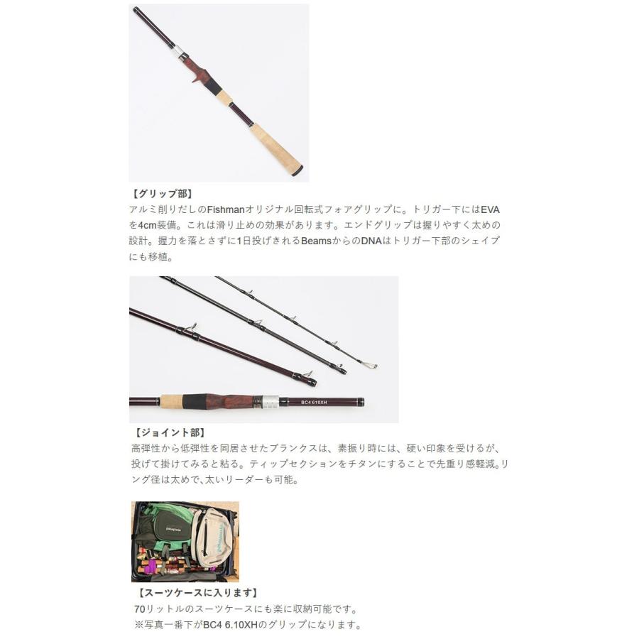 Fishman ○Fishman フィッシュマン ブリスト コンパクト BC4 6.10XH