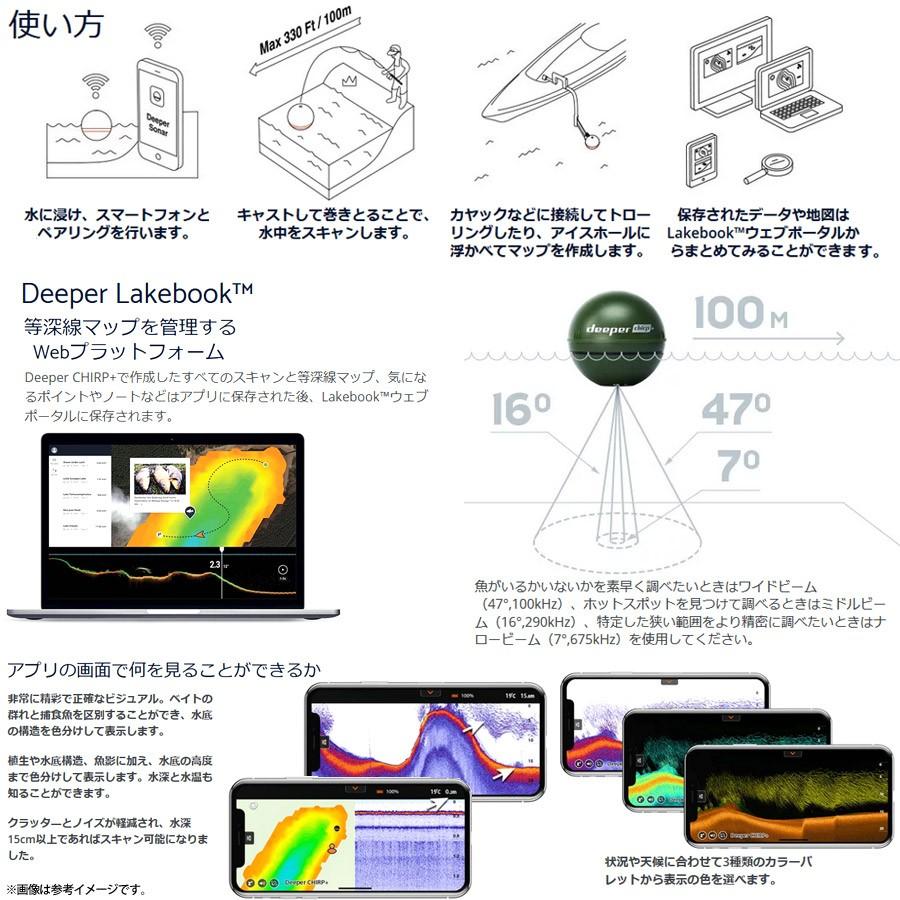 Deeper ディーパー Chirp チャーププラス ワイヤレススマート魚群探知機 まとめ送料割 釣具のバスメイトインフィニティ 通販 Paypayモール