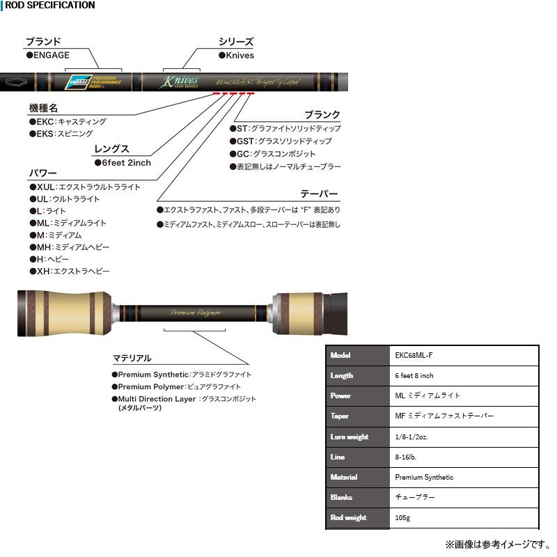 ○グラスルーツ エンゲージ ナイヴス EKC68ML-F (ベイトモデル) : 釣具