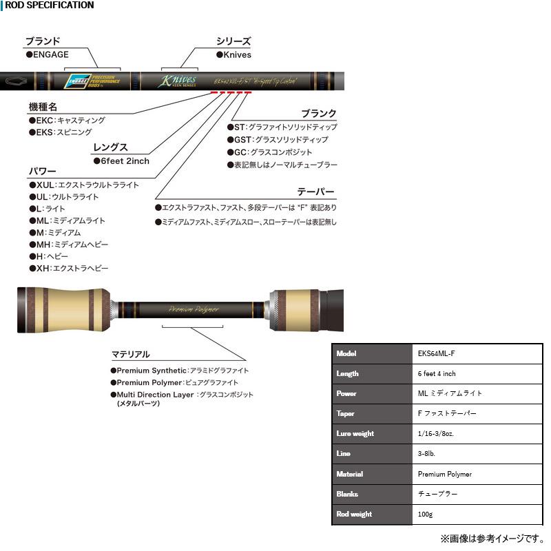 ○グラスルーツ エンゲージ ナイヴス EKS64ML-F (スピニングモデル