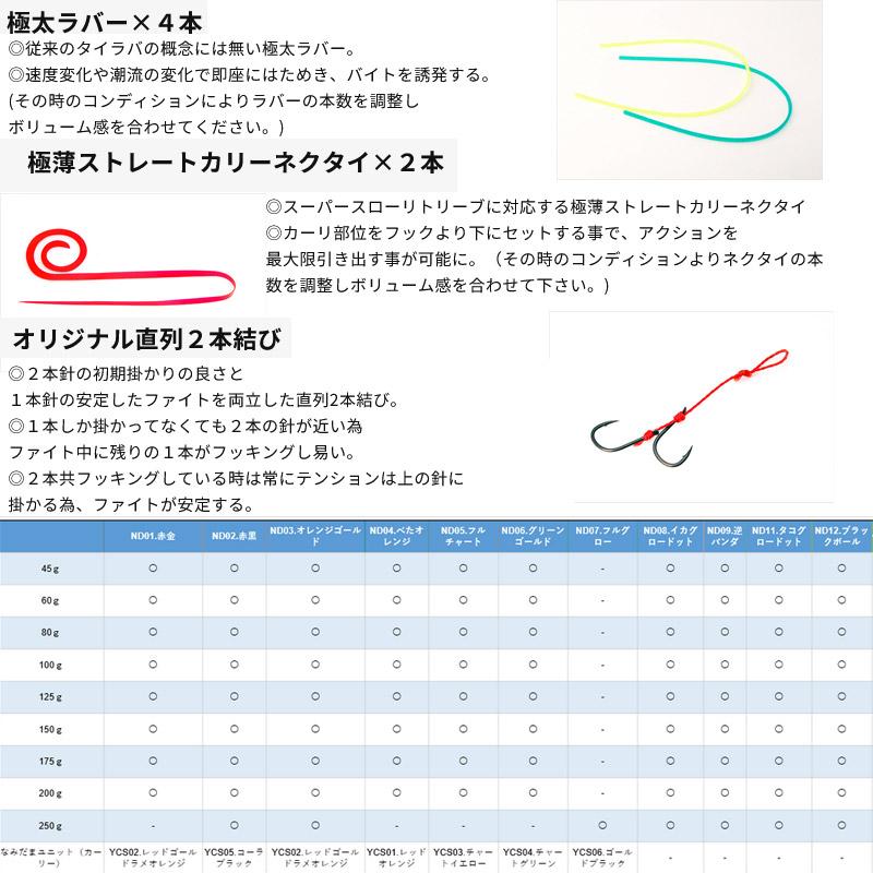 RISE JAPAN（ライズ ジャパン） ○ライズジャパン なみだま 45g