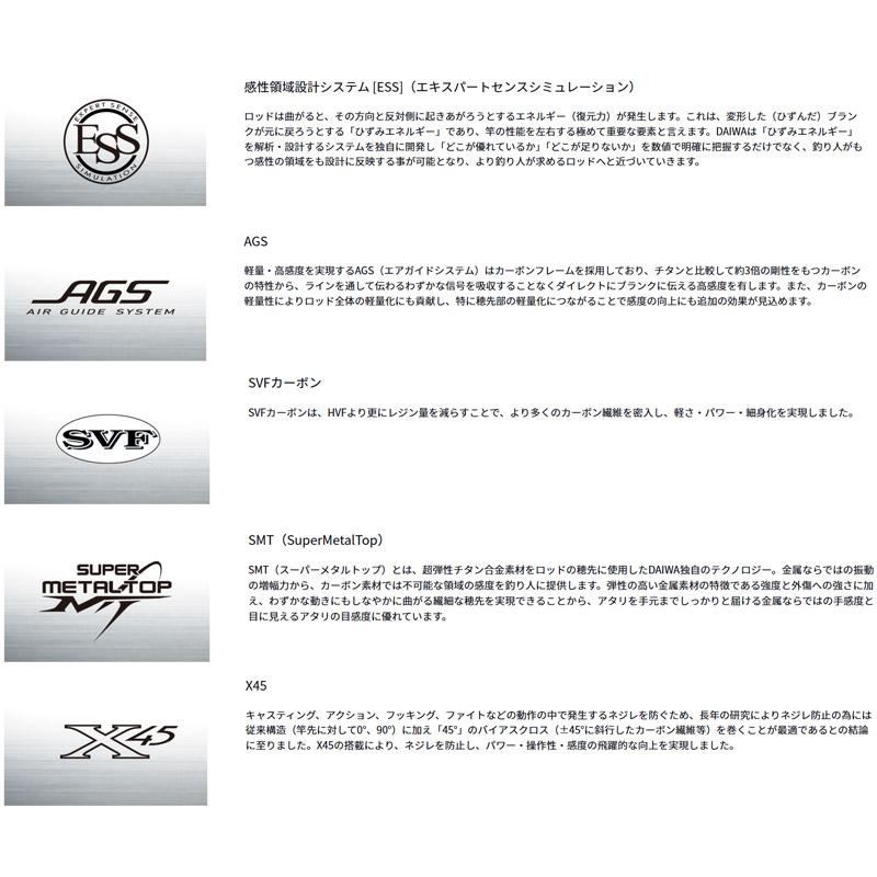 DAIWA（ダイワ） ○ダイワ 極鋭 カワハギ RT AGS N-MC : 釣具のバス
