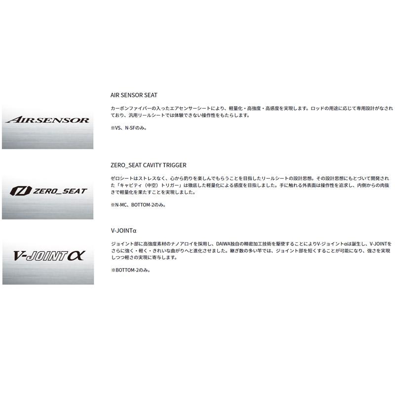 DAIWA（ダイワ） ○ダイワ 極鋭 カワハギ RT AGS N-MC : 釣具のバス