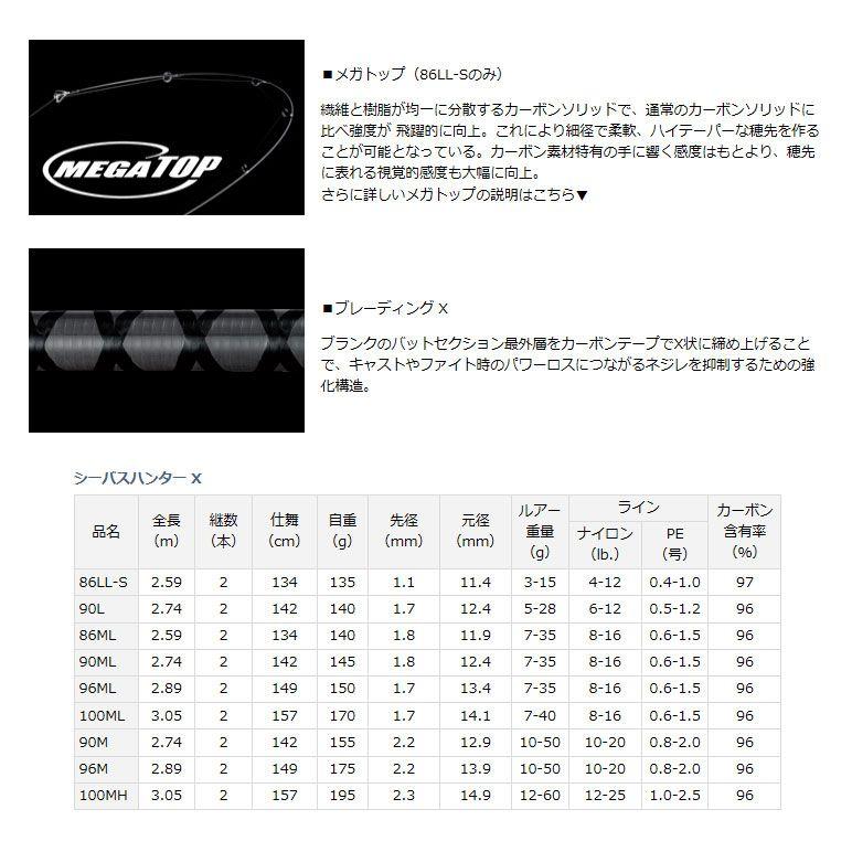 ダイワ シーバスハンターx 100mh 釣具のバスメイトインフィニティ 通販 Paypayモール