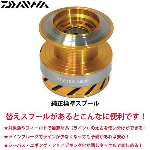 DAIWA（ダイワ） ○ダイワ 15レブロス4000(4960652955799)用 純正標準
