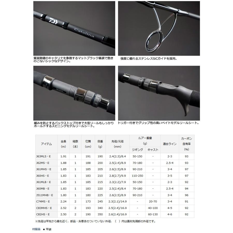 ダイワ キャタリナ キャスティングモデル C74ms E スピニングモデル 釣具のバスメイトインフィニティ 通販 Paypayモール